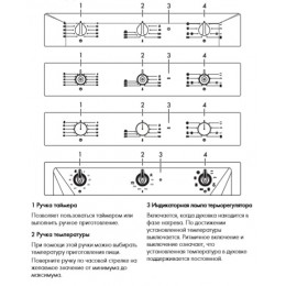 Духовой шкаф Smeg SF6905X1