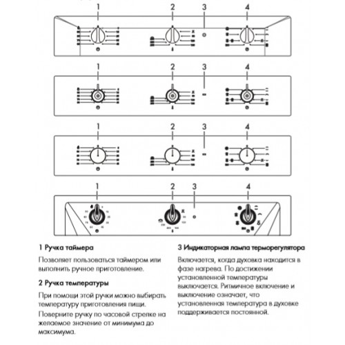 Духовой шкаф Smeg SF6905X1