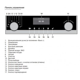 Духовой шкаф ASKO OP8664S