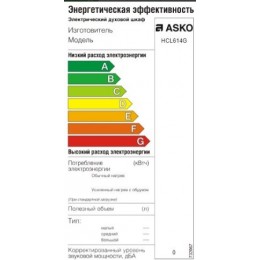 Стеклокерамическая варочная панель ASKO HCL614G