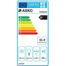 ASKO CD4634G Вытяжка 