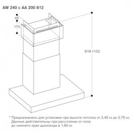 Вытяжка для настенного монтажа серии 200 Gaggenau AW240191 90 см