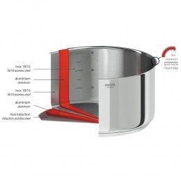 Ковш Кастелин, Ø18 см, многослойное дно Мультиплай, C18CM, CRISTEL