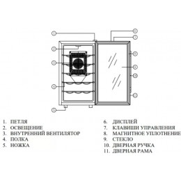 Винный шкаф Cold Vine C18-TBF1