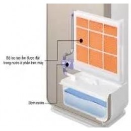 Воздухоочиститель Hitachi EP-M70E WH