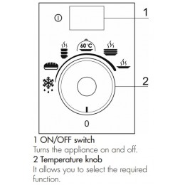 Выдвижной ящик Smeg CPR915X