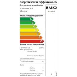 ASKO HI1994 G Рабочая поверхность
