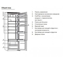 Встраиваемый холодильник ASKO R31831I