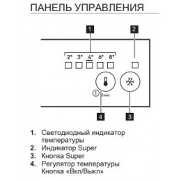 Холодильник Smeg U8C082DF