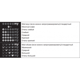 Встраиваемая кофемашина ASKO CM8477B