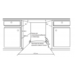 Посудомоечная машина Weissgauff BDW 4140 D
