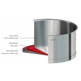 Ковш Стрейт-фикс, 16 см, штампованное дно, C16SF, CRISTEL